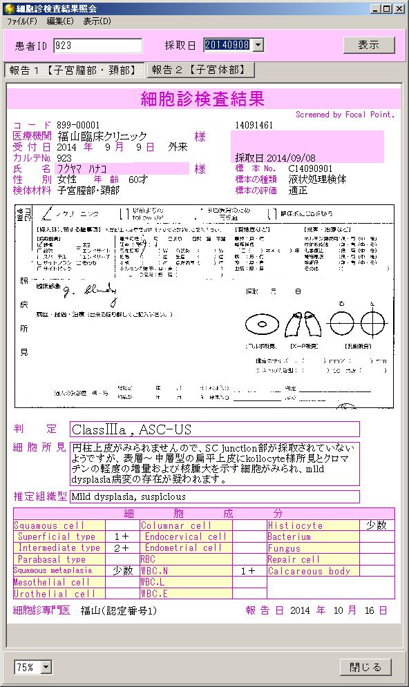 細胞診検査結果